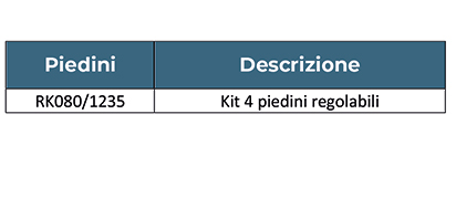 Kit-4-piedini-regolabili-armadi-rack-tabella